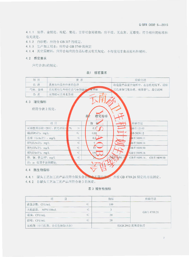 Q/BFR 0002S-2015 标准预览