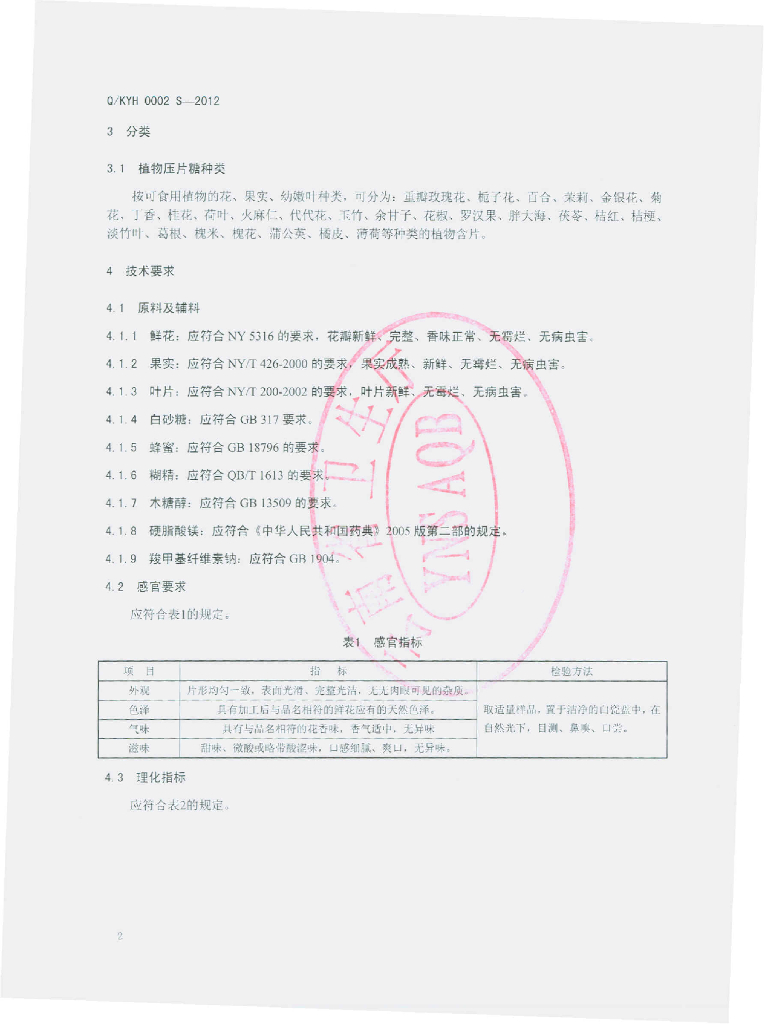 Q/KYH 0002S-2012 标准预览