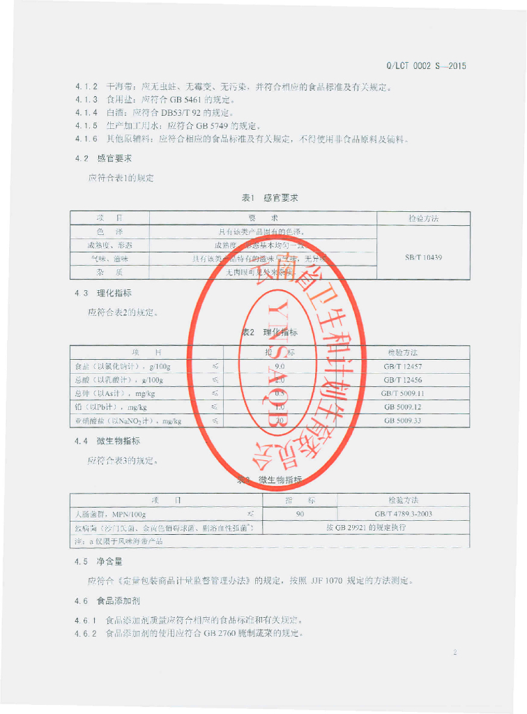 Q/LCT 0002S-2015 标准预览