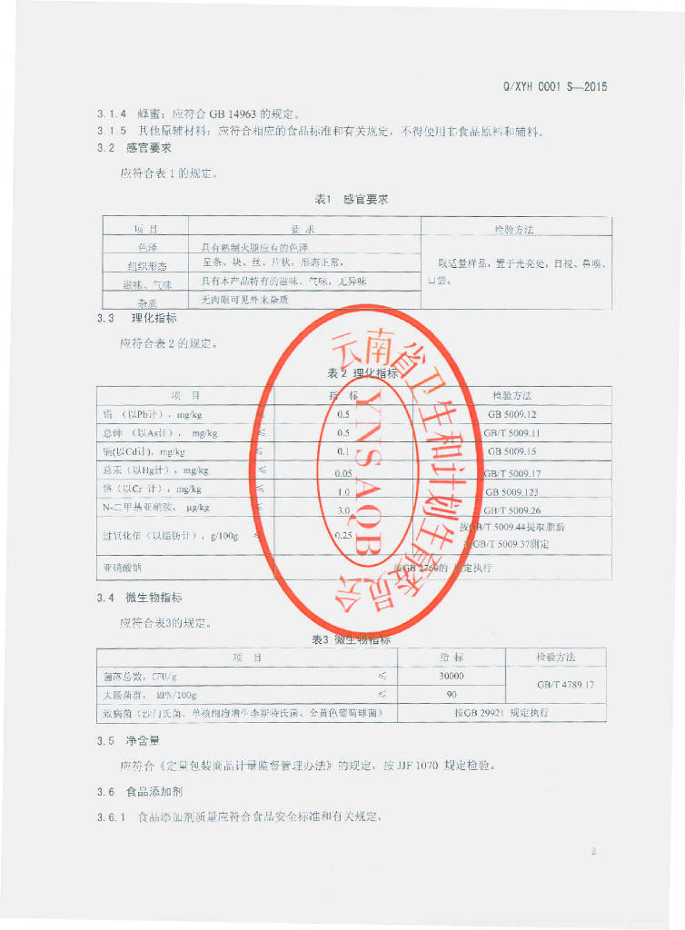 Q/XYH 0001S-2015 标准预览