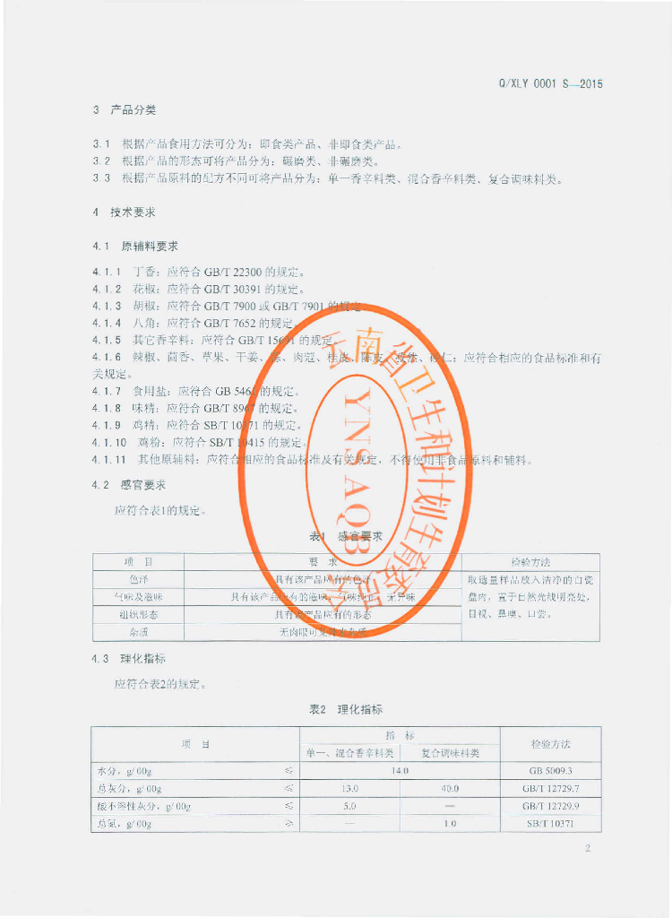 Q/XLY 0001S-2015 标准预览