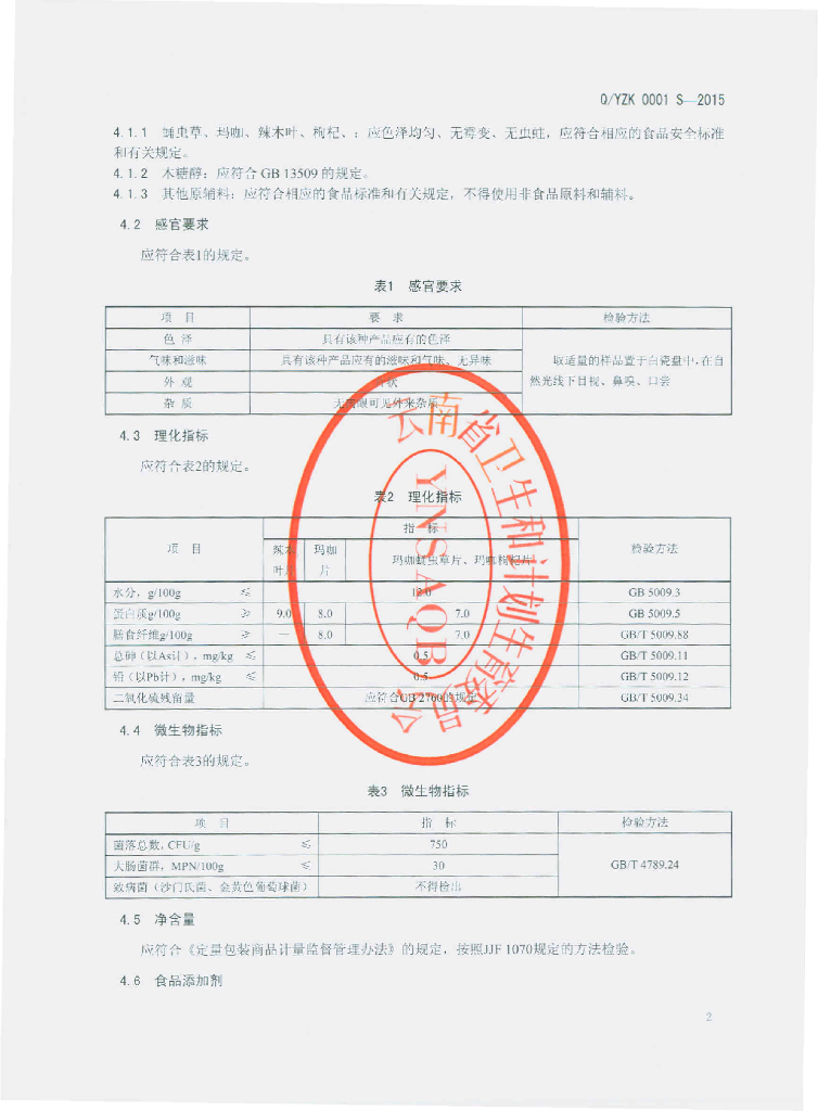 Q/YZK 0001S-2015 标准预览
