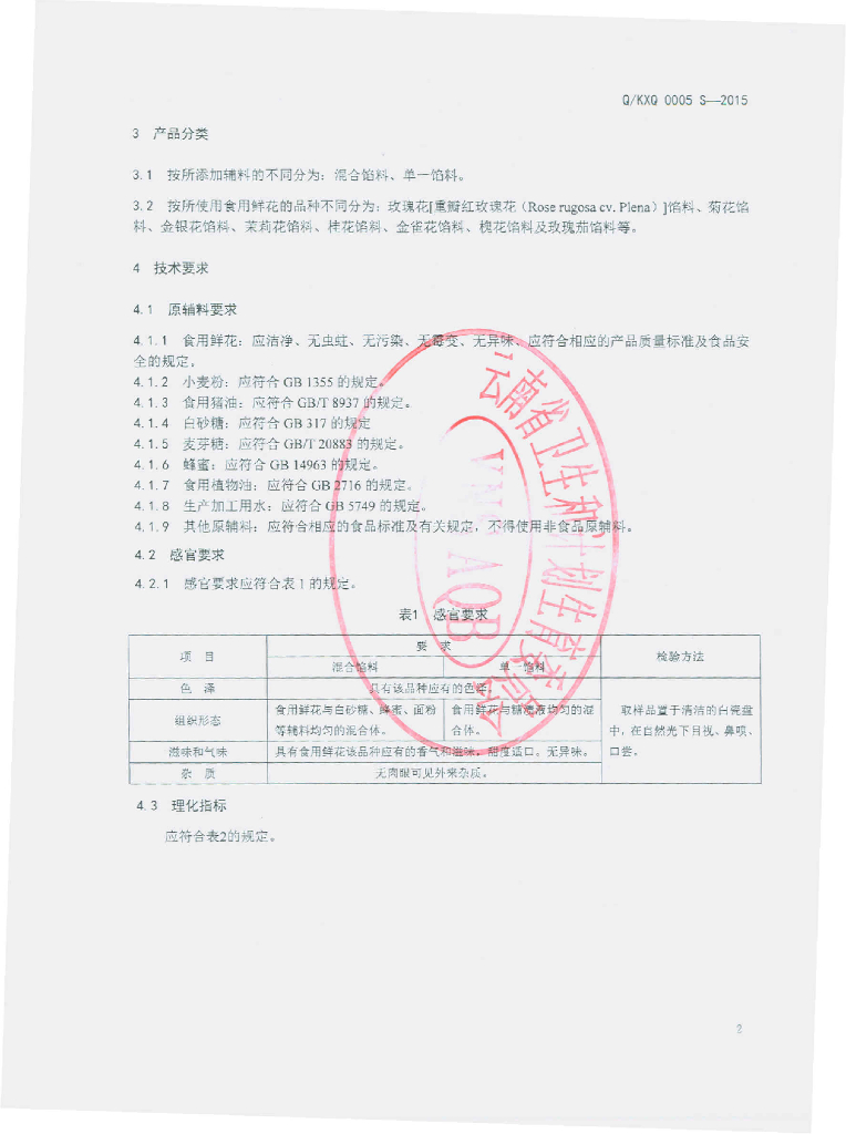 Q/KXQ 0005S-2015 标准预览