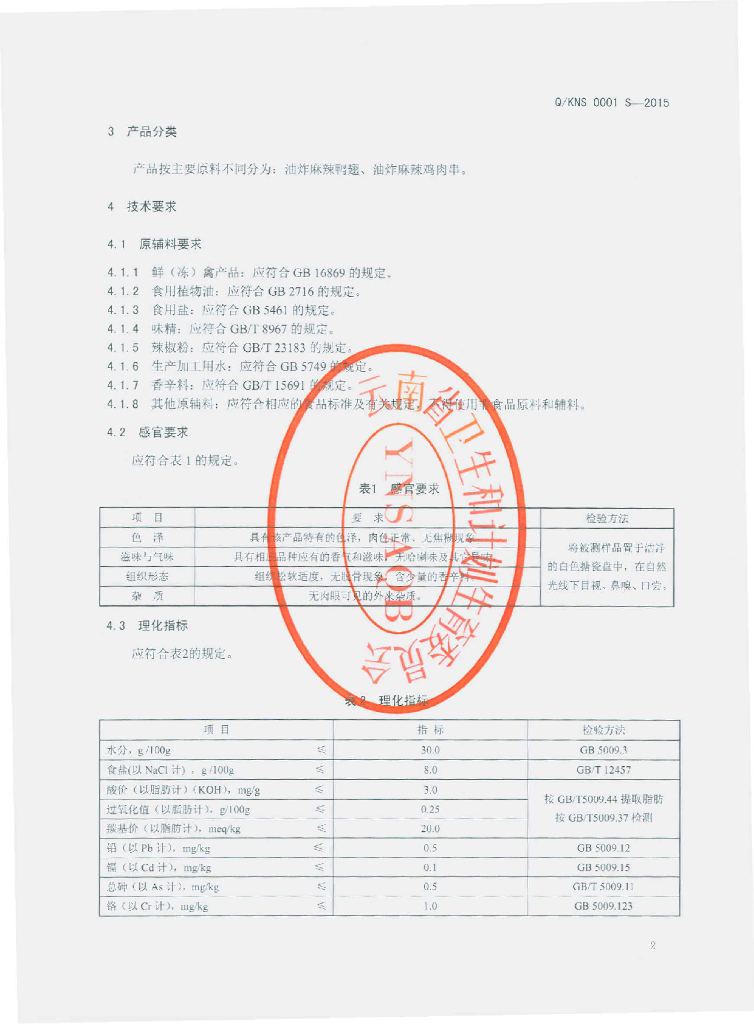 Q/KNS 0001S-2015 标准预览