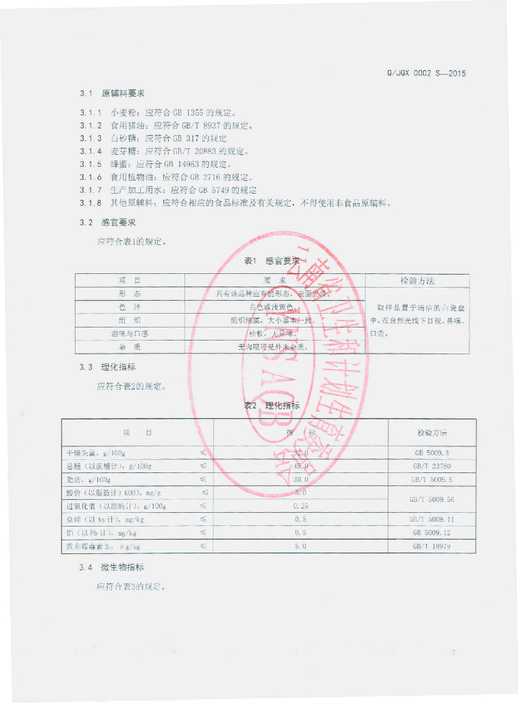 Q/JQX 0002S-2015 标准预览