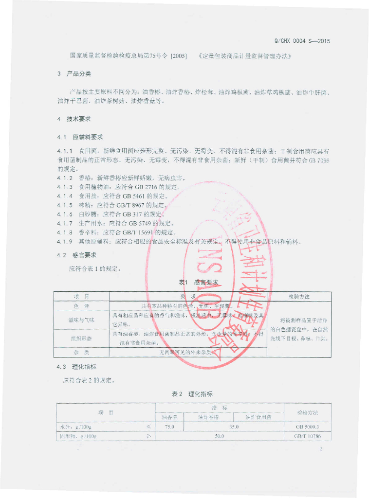 Q/GHX 0004S-2015 标准预览