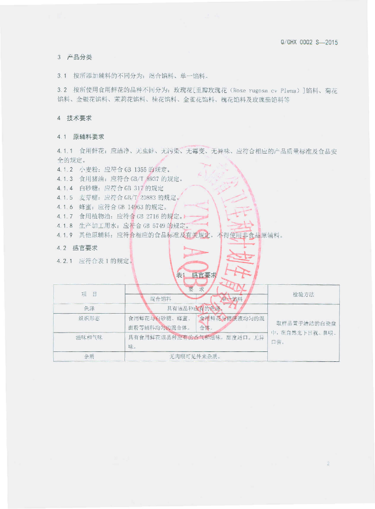 Q/GHX 0002S-2015 标准预览