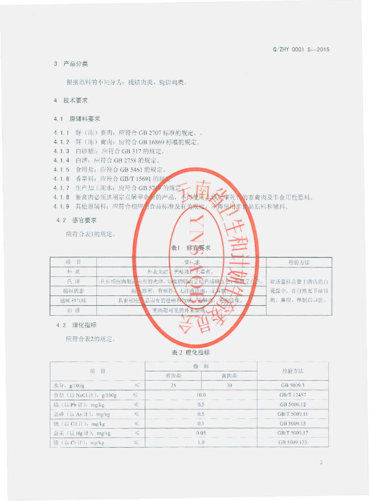Q/ZHY 0001S-2015 标准预览