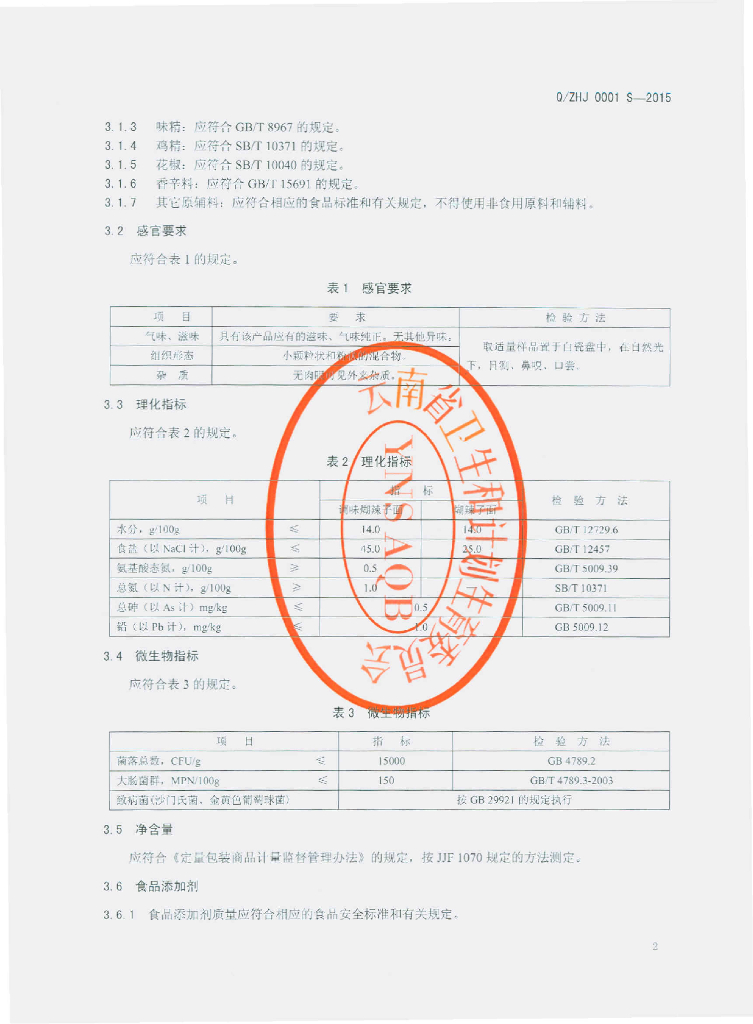 Q/ZHJ 0001S-2015 标准预览