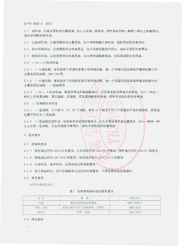 Q/YYT 0003S-2012 标准预览