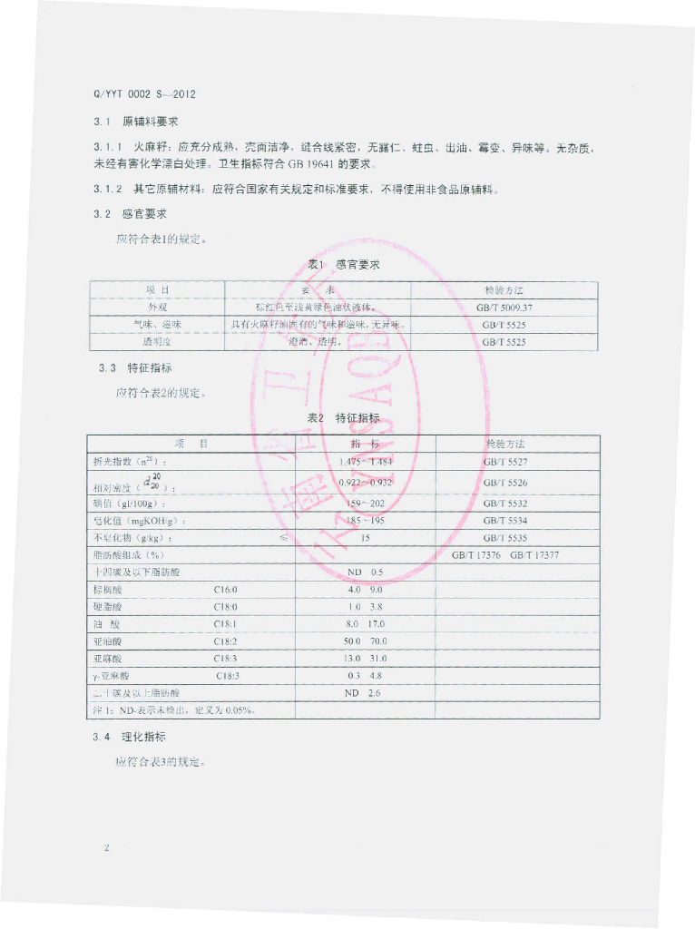 Q/YYT 0002S-2012 标准预览
