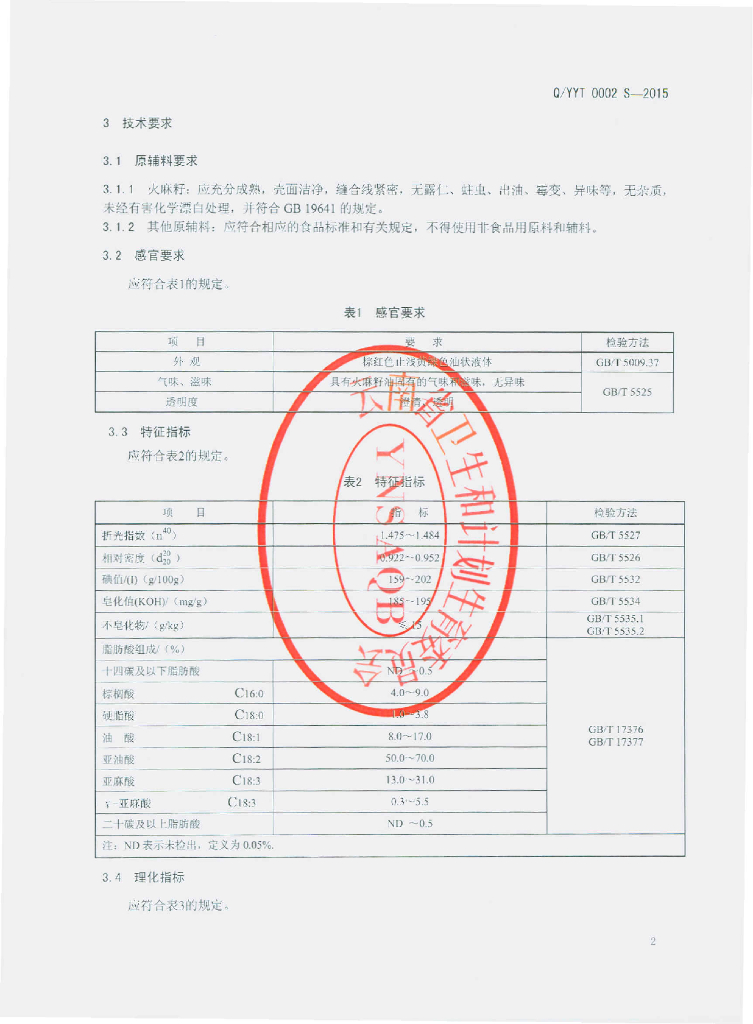 Q/YYT 0002S-2015 标准预览