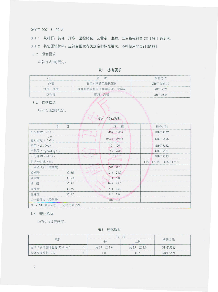 Q/YYT 0001S-2012 标准预览
