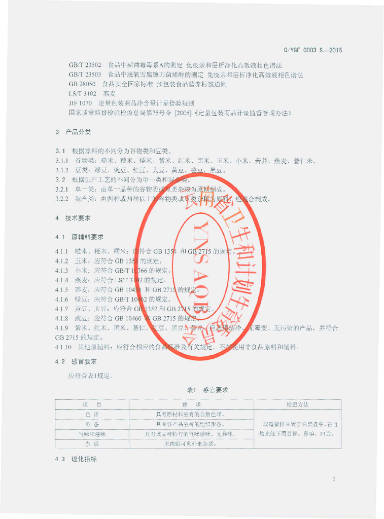 Q/YGF 0003S-2015 标准预览