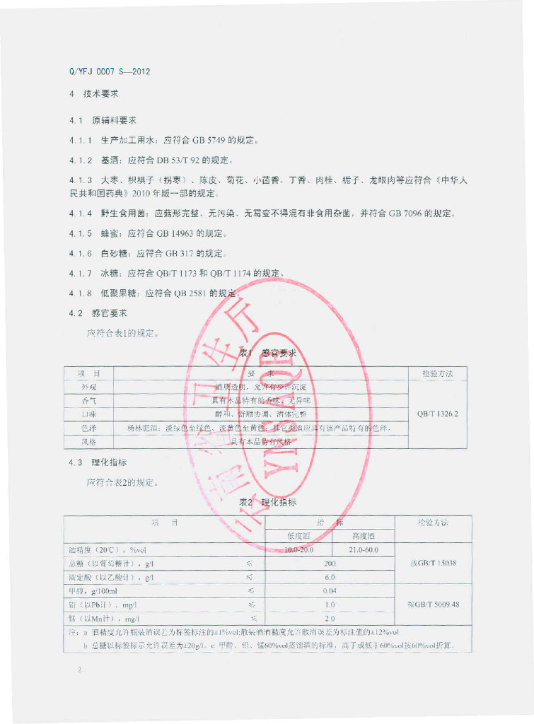 Q/YFJ 0007S-2012 标准预览