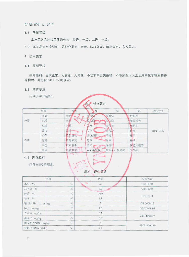 Q/LWC 0001S-2012 标准预览