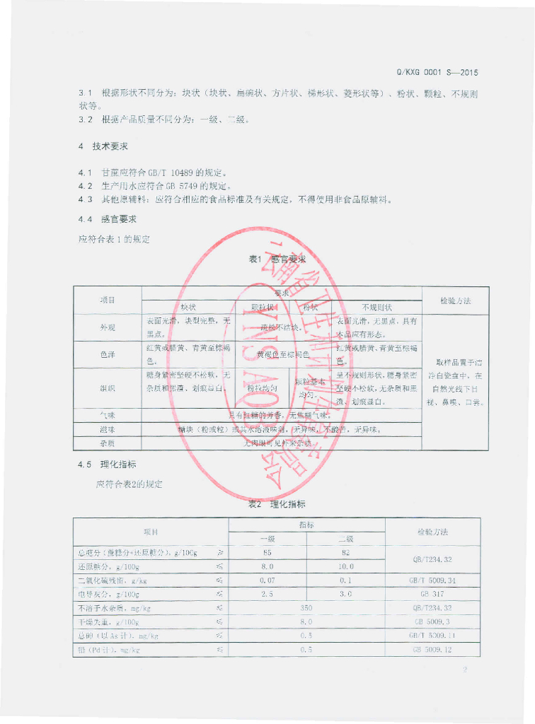 Q/KXG 0001S-2015 标准预览