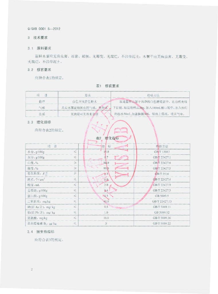 Q/GHB 0001S-2012 标准预览