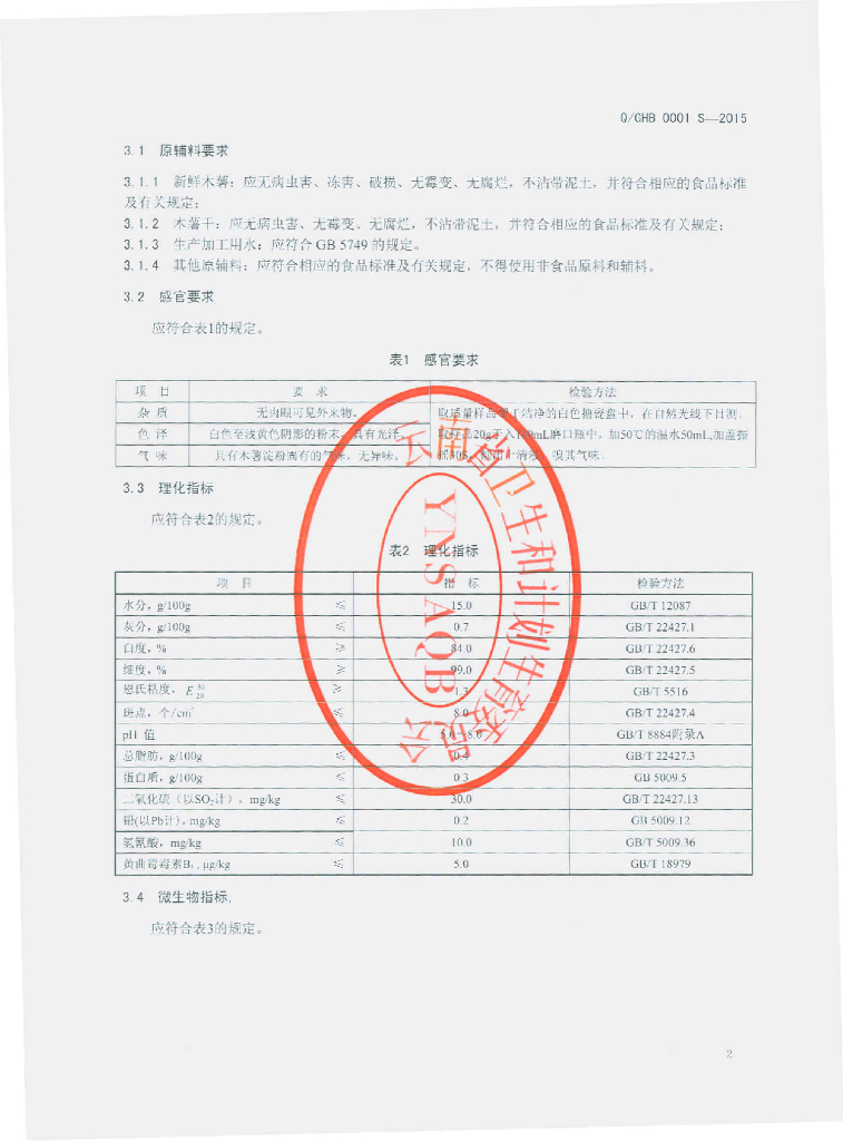Q/GHB 0001S-2015 标准预览