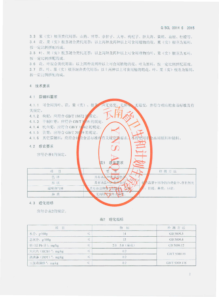 Q/BCL 0014S-2015 标准预览