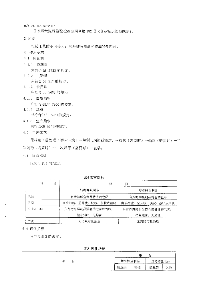 Q/XDSC 0001S-2015 标准预览