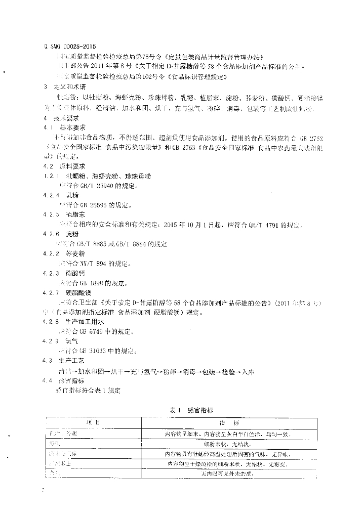 Q/SMG 0002S-2015 标准预览