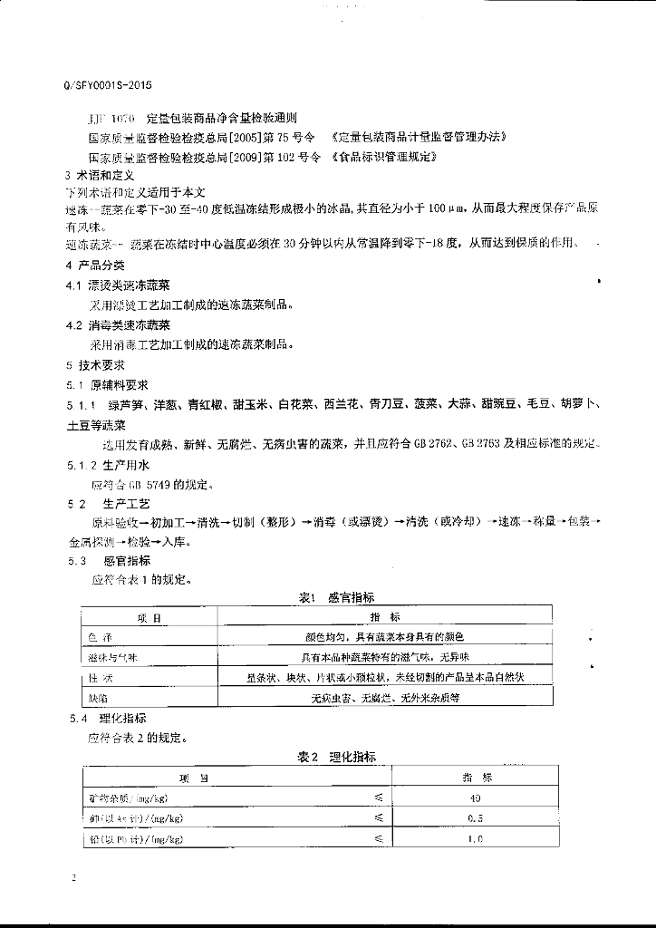 Q/SFY 0001S-2015 标准预览