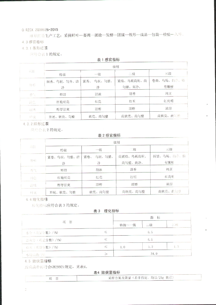 Q/RZCXZQ 0002S-2015 标准预览