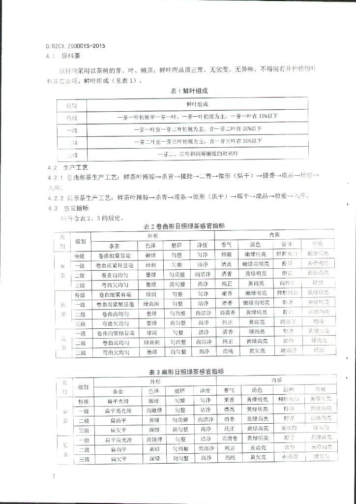 Q/RZCXZQ 0001S-2015 标准预览