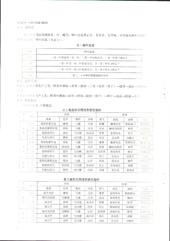 Q/RZCXYHW 0001S-2015 标准预览