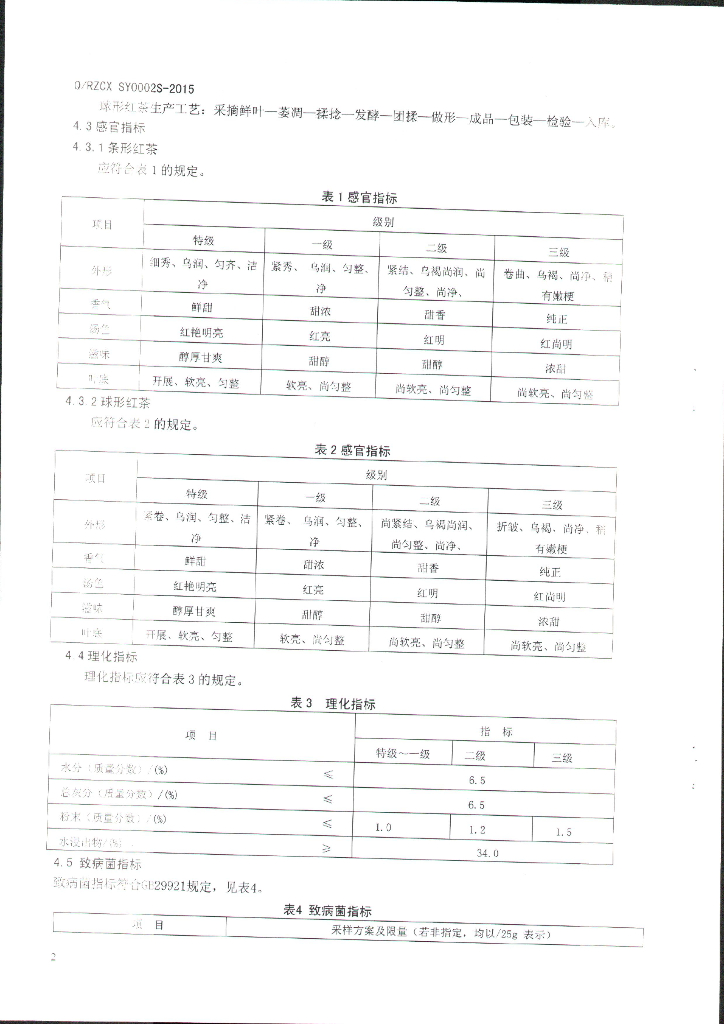 Q/RZCXSY 0002S-2015 标准预览