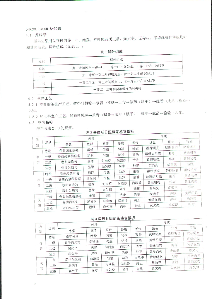 Q/RZCXSY 0001S-2015 标准预览