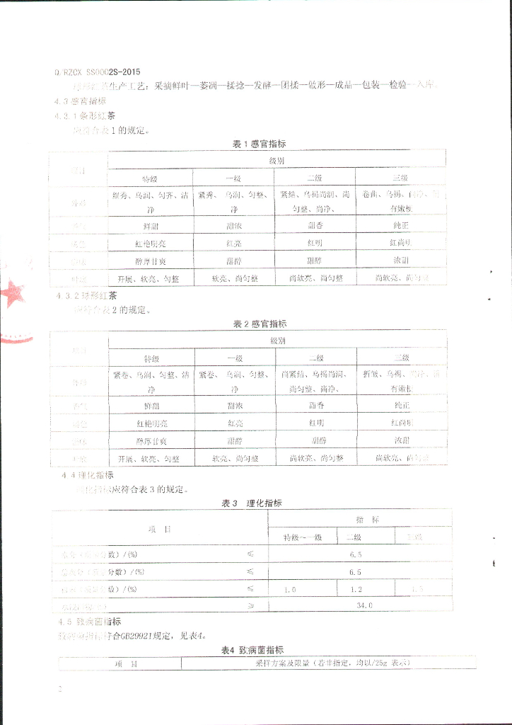 Q/RZCXSS 0002S-2015 标准预览