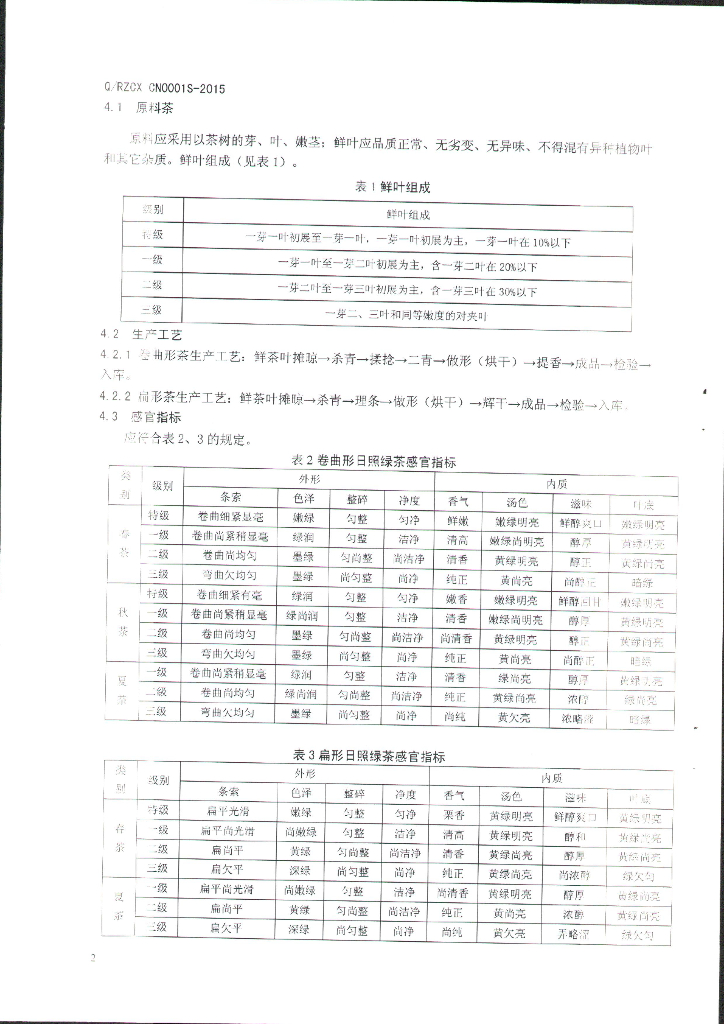 Q/RZCXCN 0001S-2015 标准预览