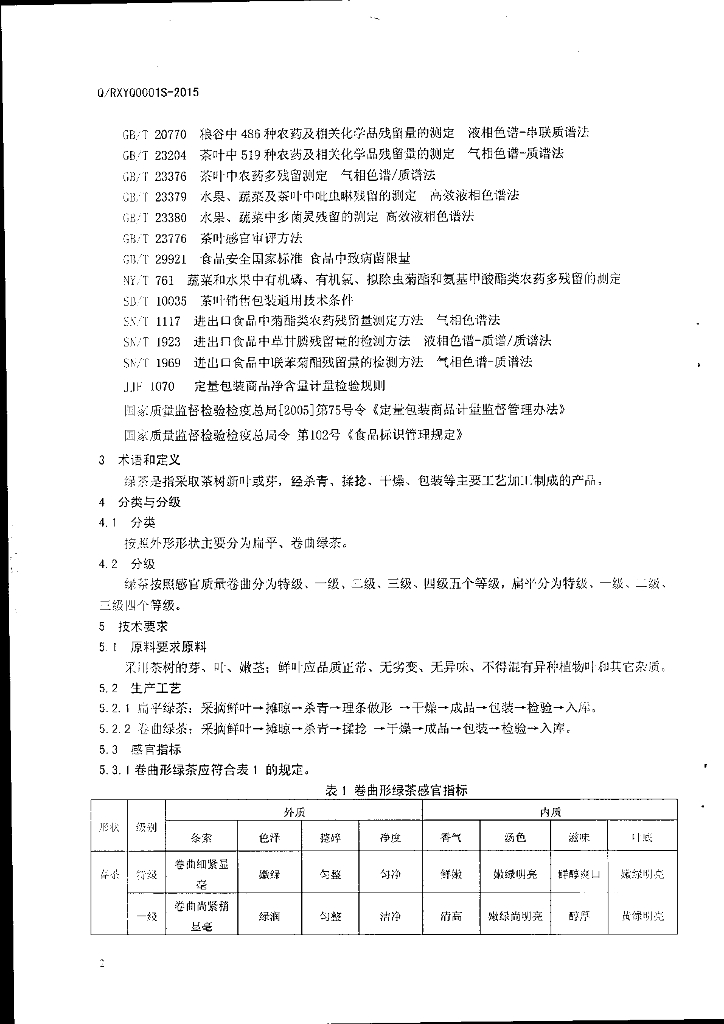 Q/RXYQ 0001S-2015 标准预览