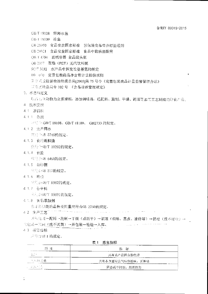 Q/RXY 0001S-2015 标准预览