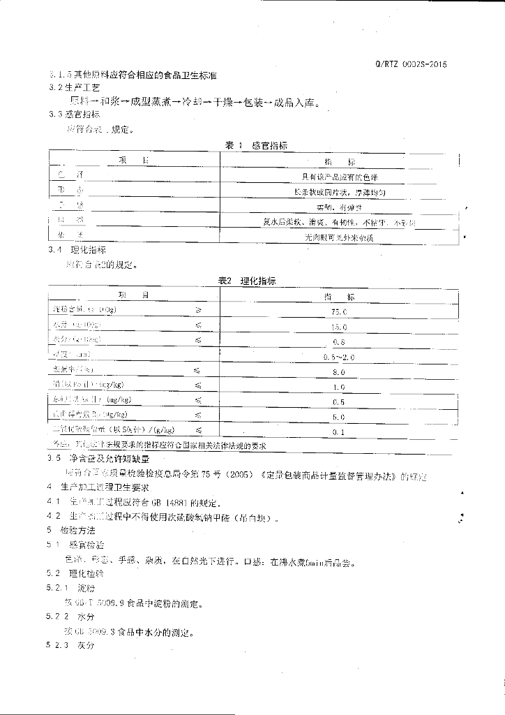 Q/RTZ 0002S-2015 标准预览