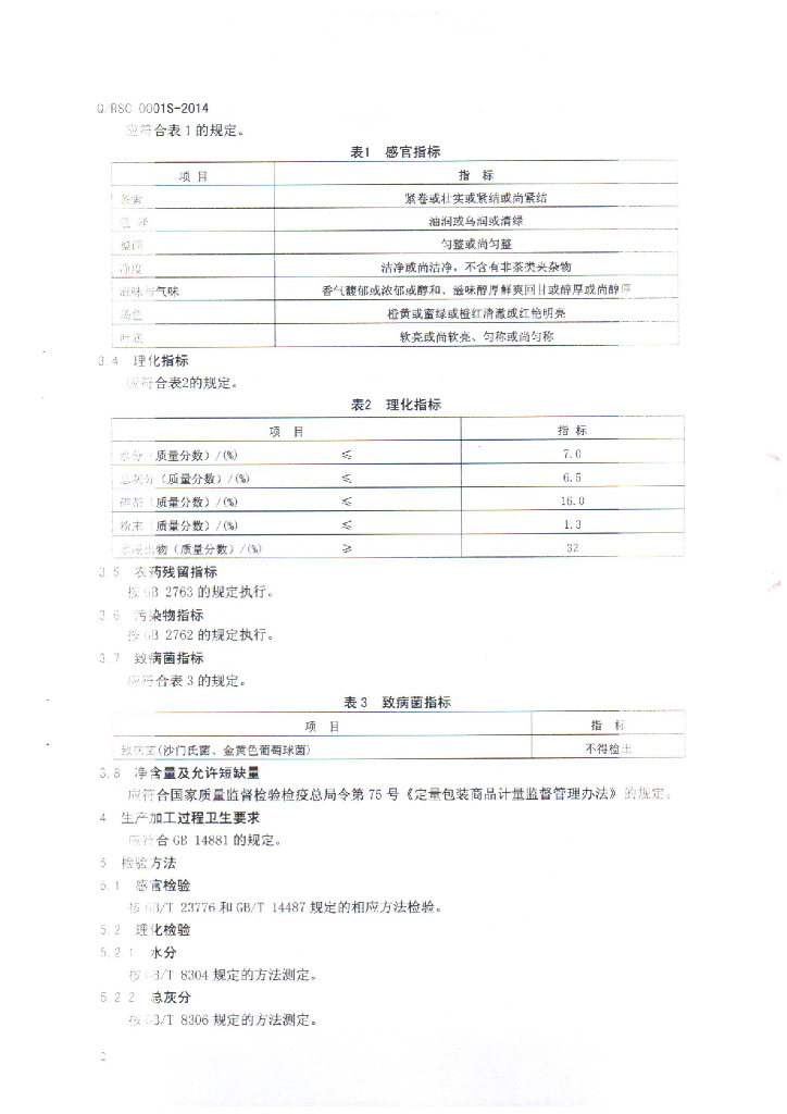 Q/RSC 0001S-2014 标准预览