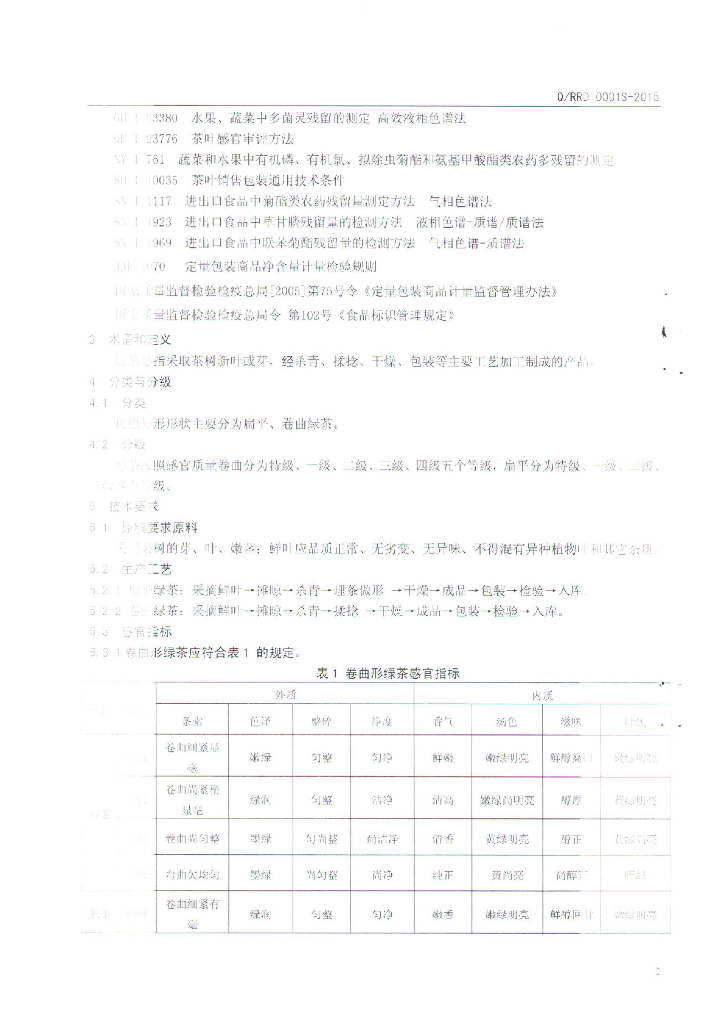 Q/RRD 0001S-2015 标准预览