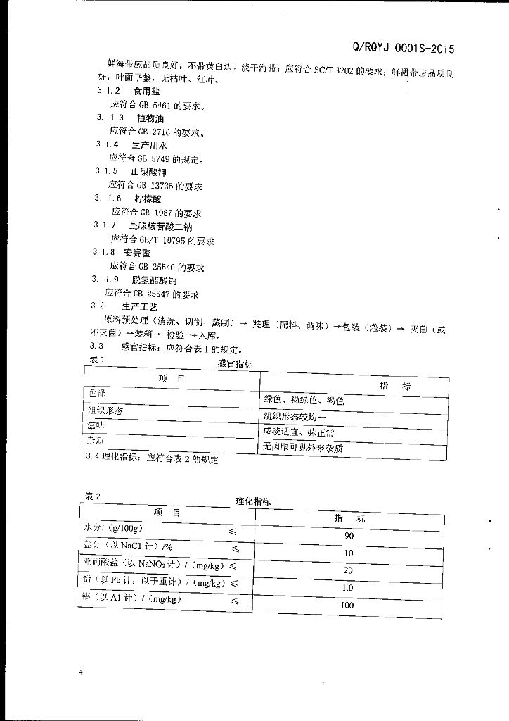 Q/RQYJ 0001S-2015 标准预览