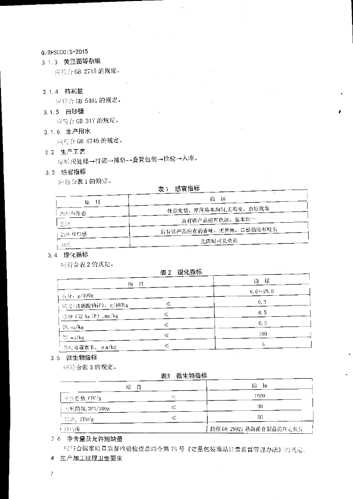 Q/RHS 0001S-2015 标准预览