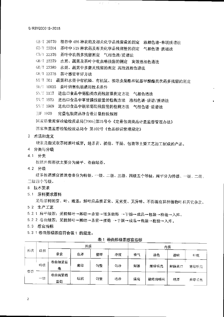 Q/RBYQ 0001S-2015 标准预览
