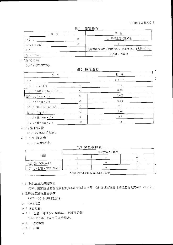 Q/RBH 0001S-2015 标准预览