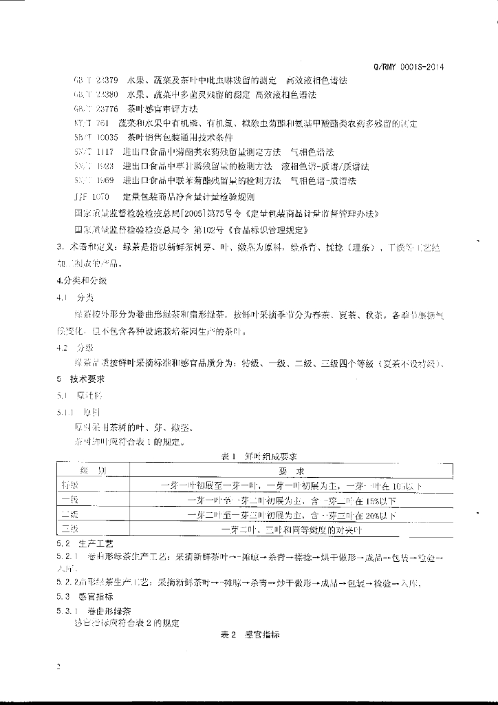 Q/QXLY 0001S-2015 标准预览