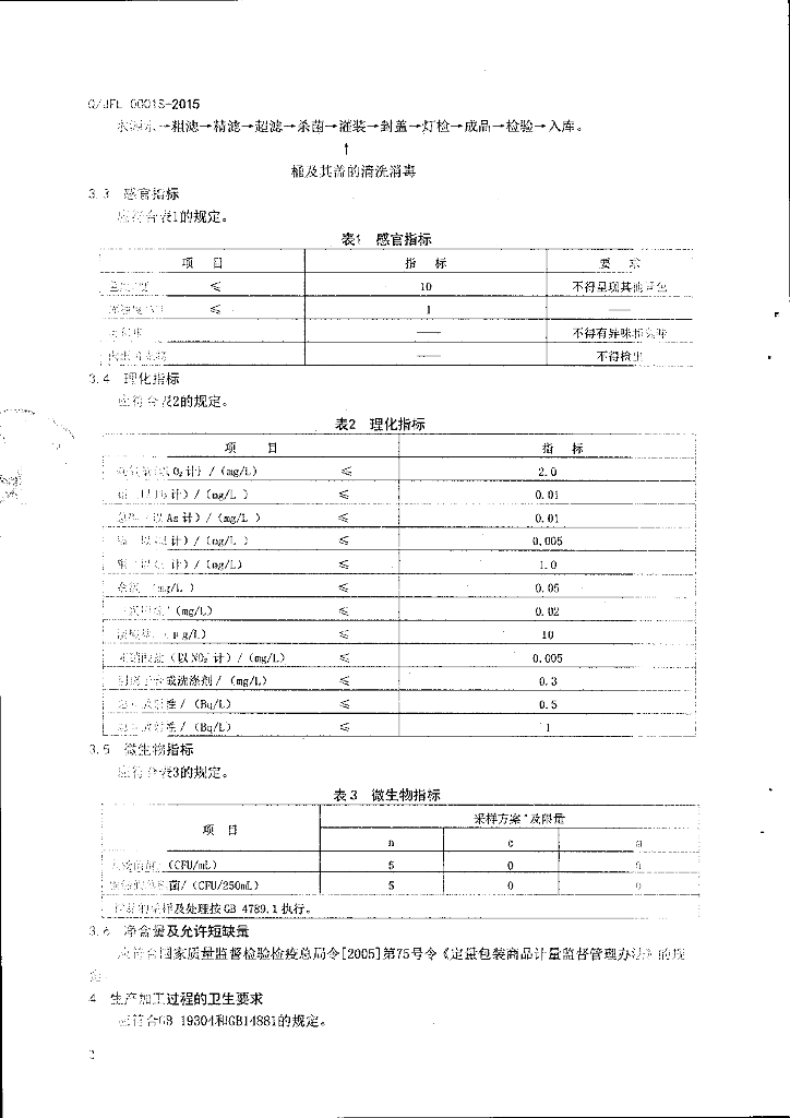 Q/JFL 0001S-2015 标准预览