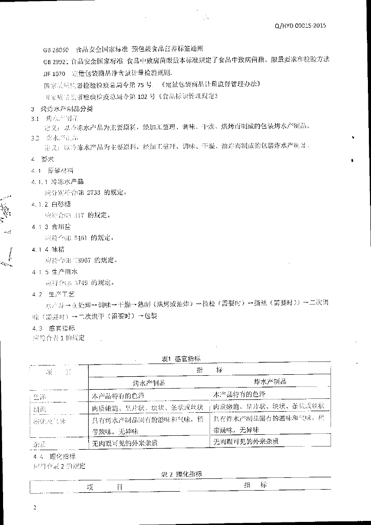 Q/HYD 0001S-2015 标准预览