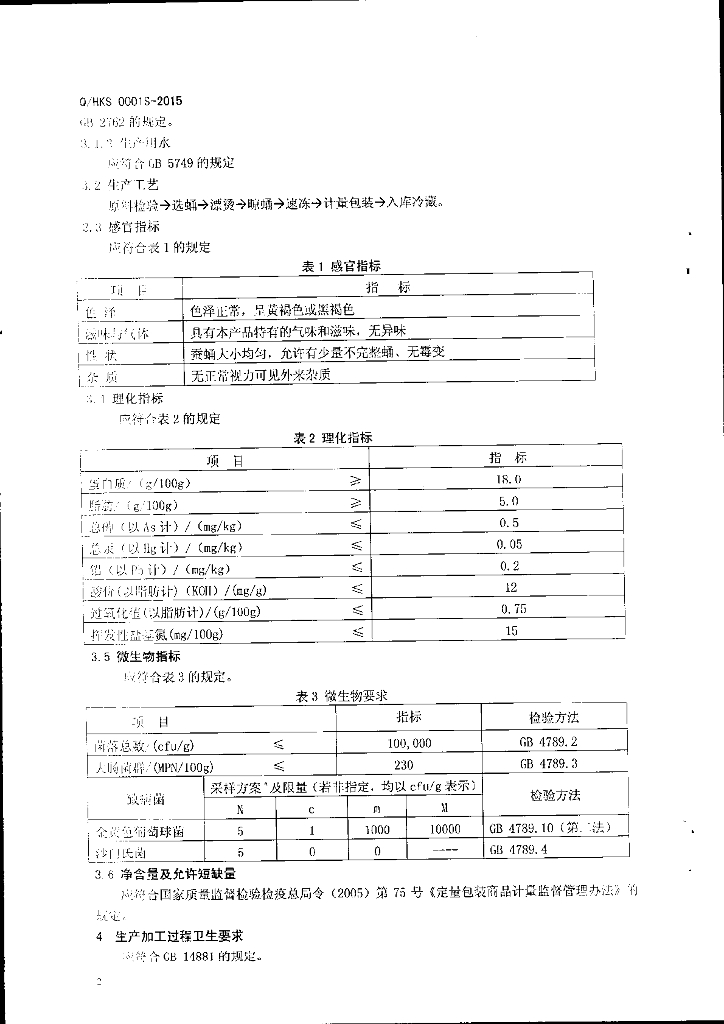 Q/HKS 0001S-2015 标准预览