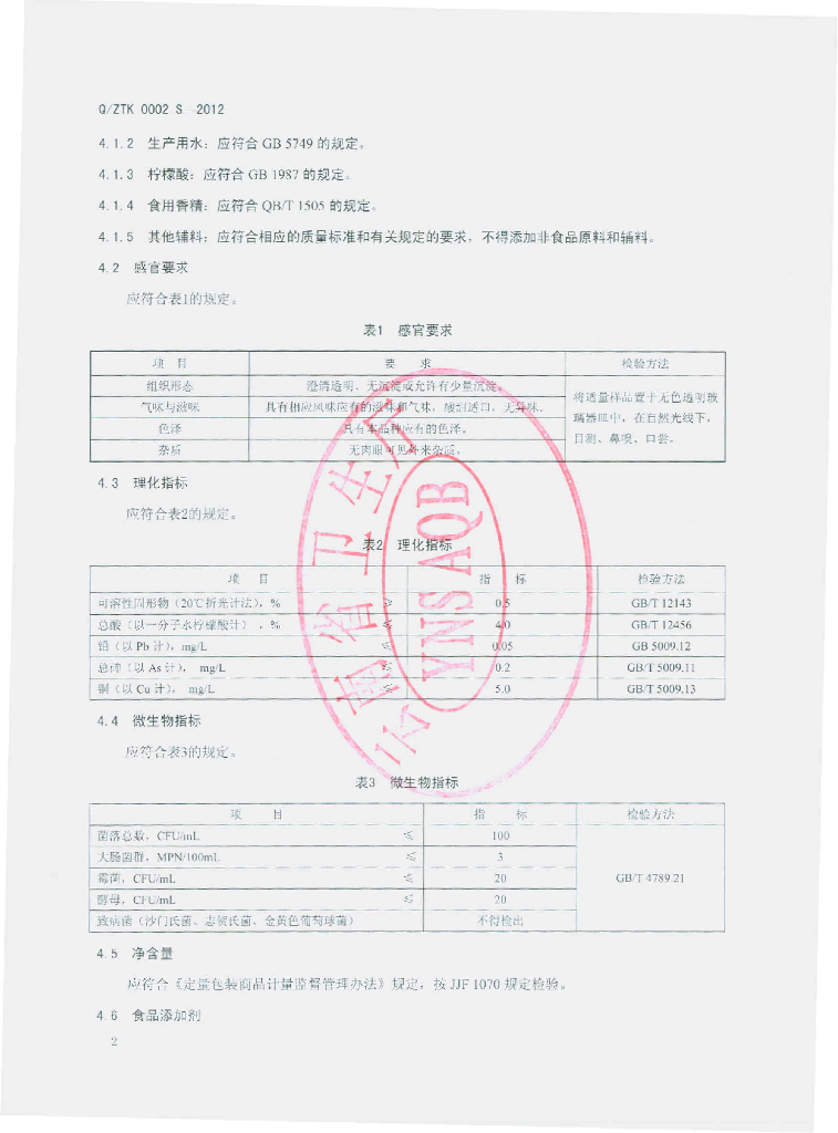 Q/ZTK 0002S-2012 标准预览