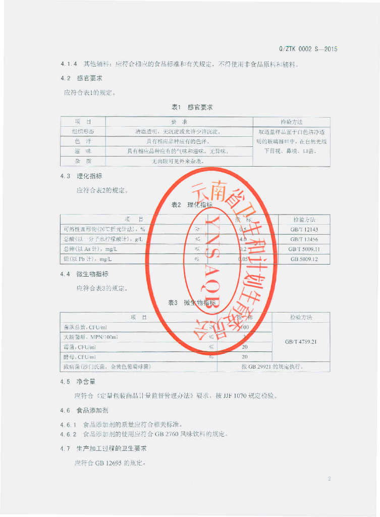 Q/ZTK 0002S-2015 标准预览