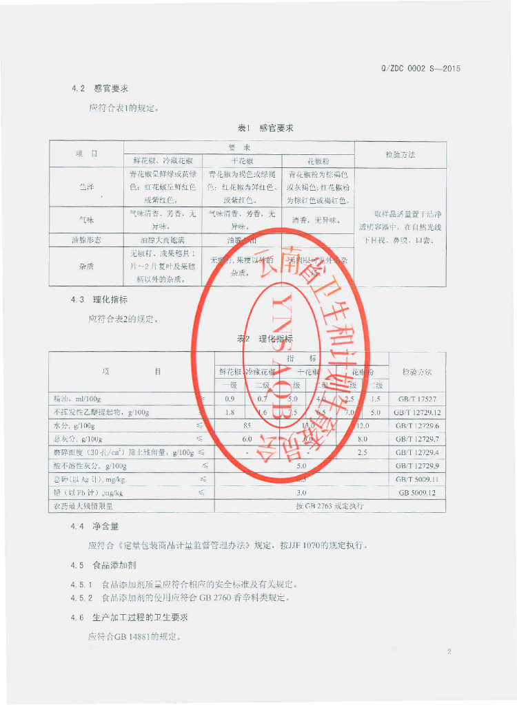 Q/ZDC 0002S-2015 标准预览